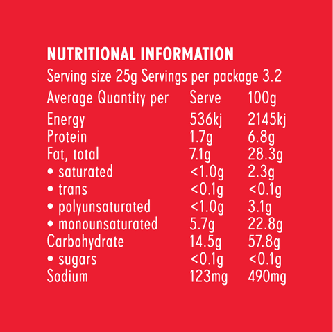 Smoked Tomato - iPantry UAE